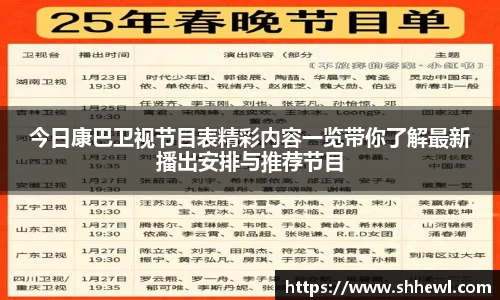 今日康巴卫视节目表精彩内容一览带你了解最新播出安排与推荐节目