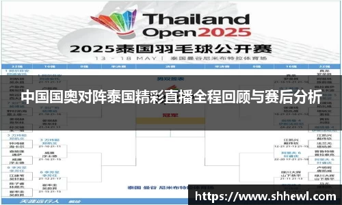 中国国奥对阵泰国精彩直播全程回顾与赛后分析