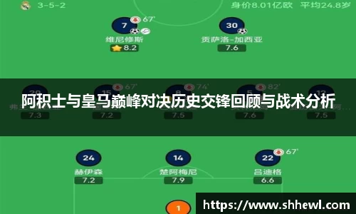 阿积士与皇马巅峰对决历史交锋回顾与战术分析